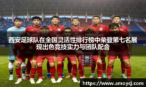 西安足球队在全国灵活性排行榜中荣登第七名展现出色竞技实力与团队配合
